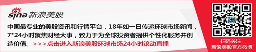 美国航司5月份燃料支出达66.6亿美元,同比激增84%
